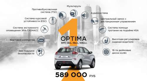 Lada Xray официально появилась в продаже
