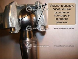 замена шаровой опоры своими руками