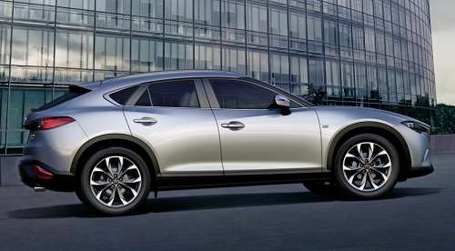 Состоялась официальная презентация Mazda CX-4