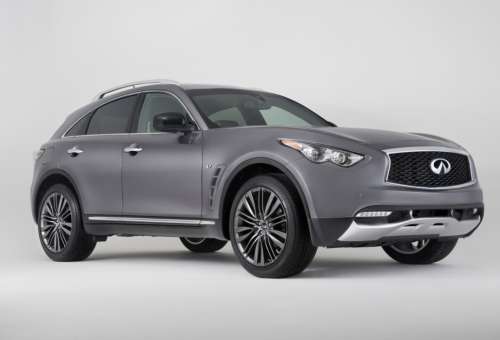 На днях Infiniti QX70 обзаведется лимитированной версией