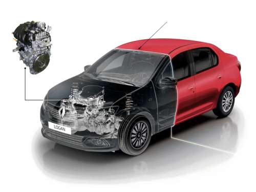 В Renault Logan, Sandero и Sandero Stepway появился новенький агрегат