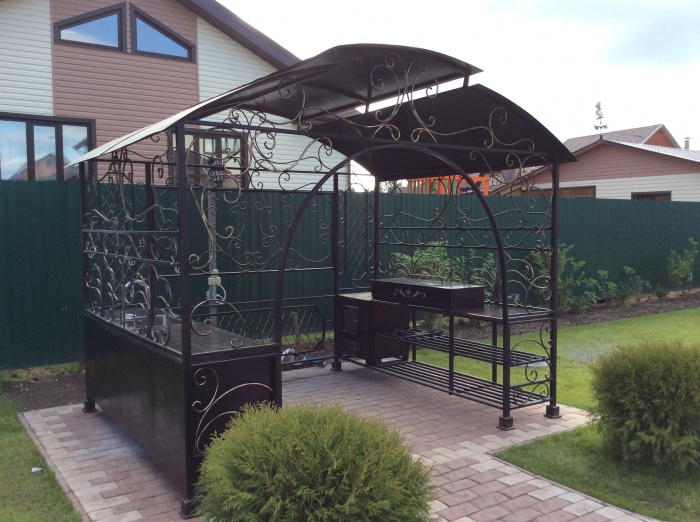 Что нужно знать о кованных мангалах