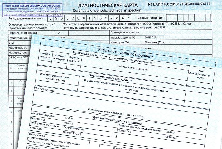 Оформление диагностической карты