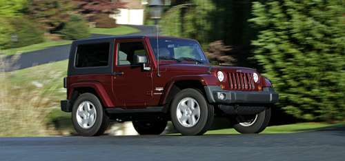 В России отзываются модели Jeep Wrangler и Dodge Viper