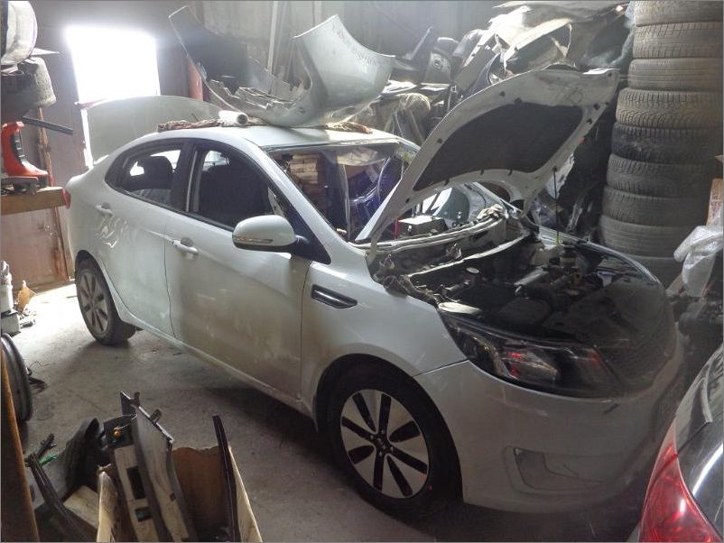 Запчасти на машину